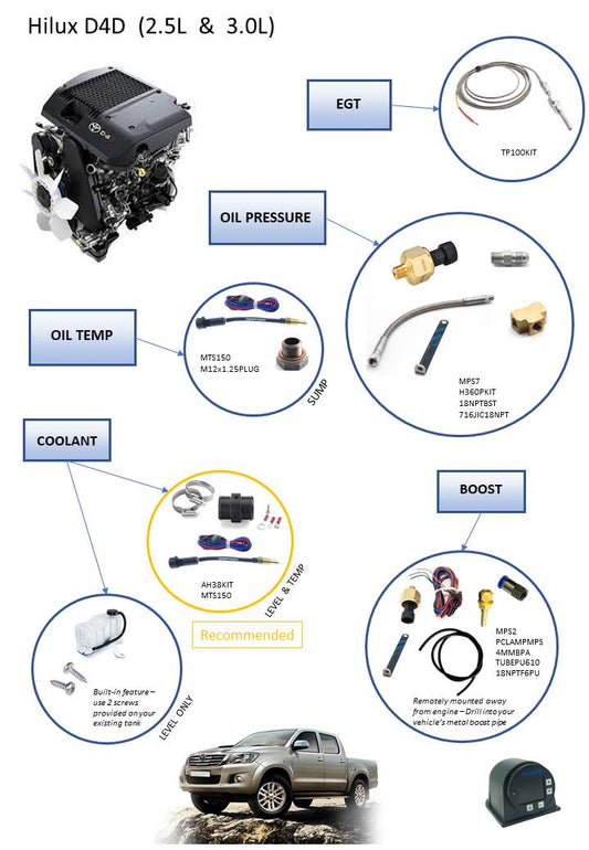 Toyota D4D (2.5L  & 3.0L) & KTZE Kit for EMS3
