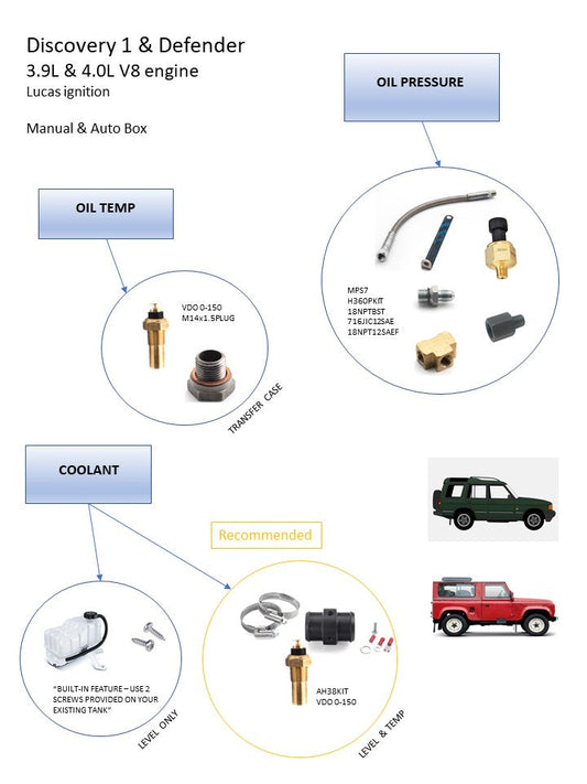 Land Rover Defender 3.5 V8 for EMS3