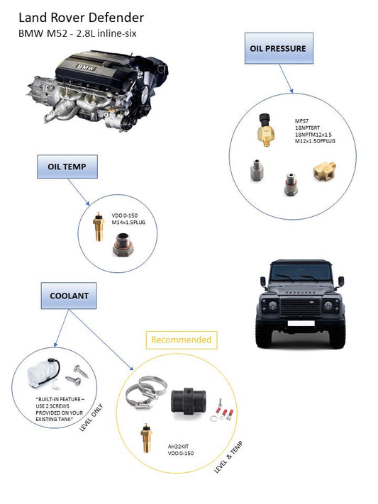 Land Rover Defender 2.8i M52