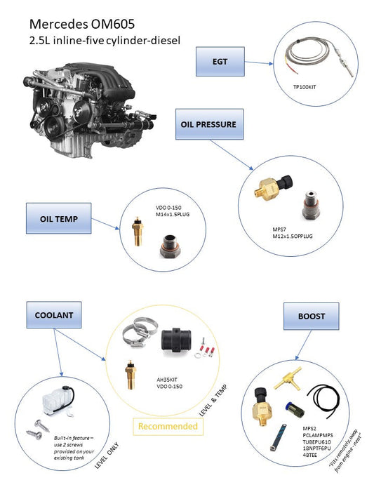 Madman EMS3 Mercedes OM605 Kit