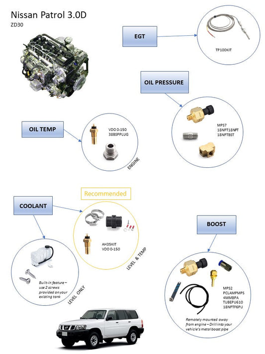 Madman EMS3 Nissan ZD30 Kit