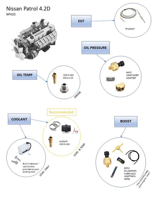 Madman EMS3 Nissan TD42 Kit
