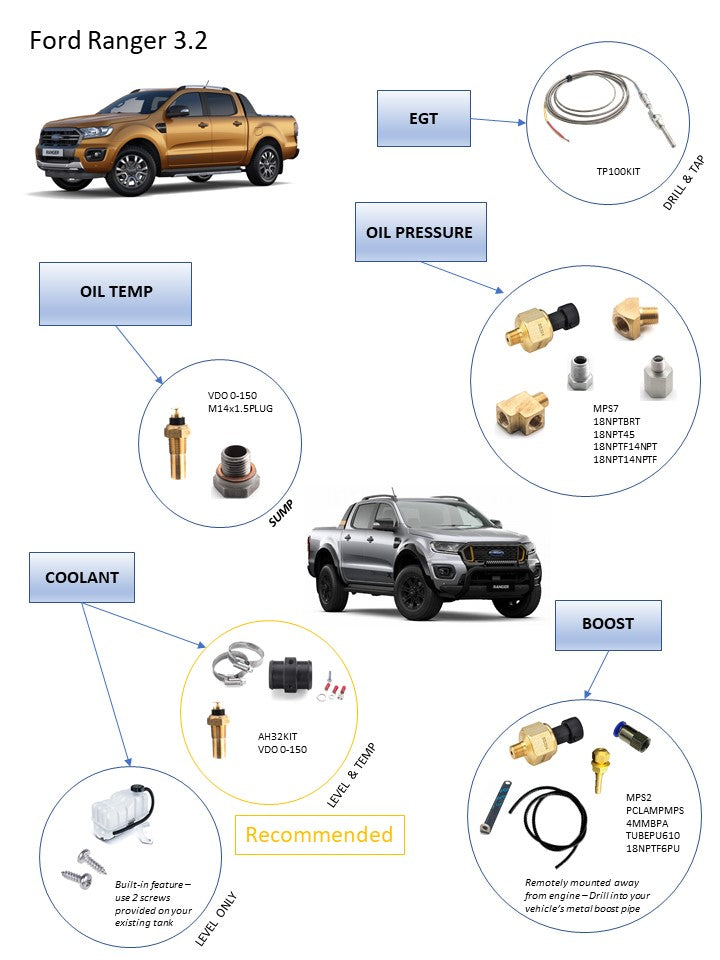 Ford Ranger 3.2