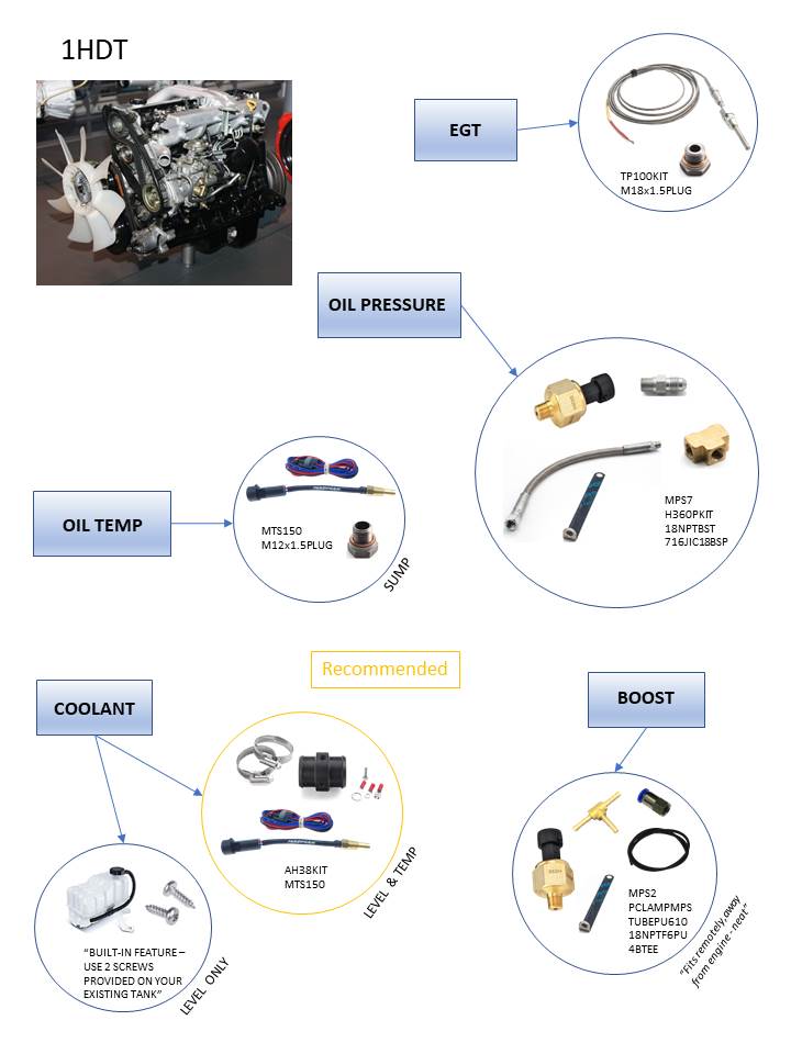 Toyota 1HZ Kit for EMS3