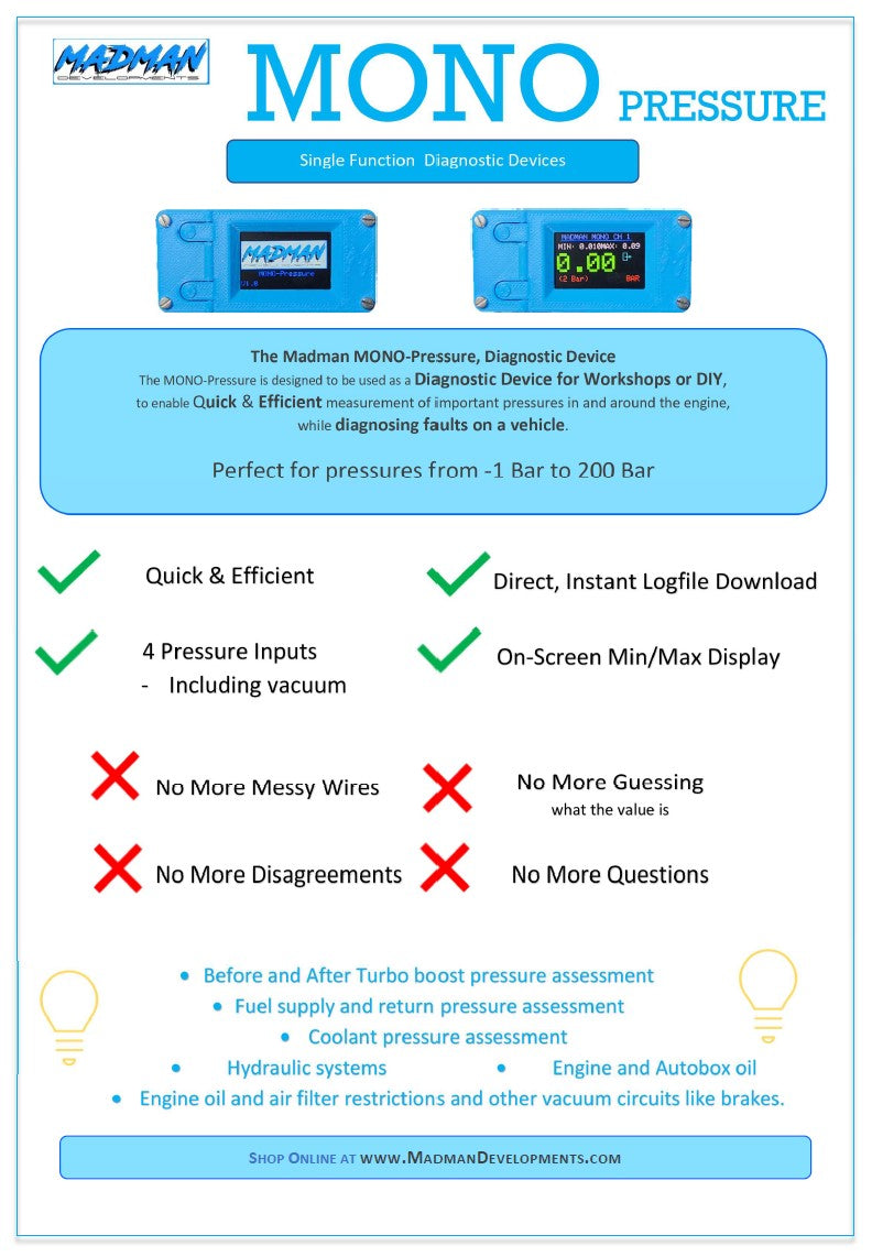 MONO Pressure KIT